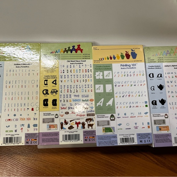 Cricut Personal Electronic Cutter - Picture 4 of 5